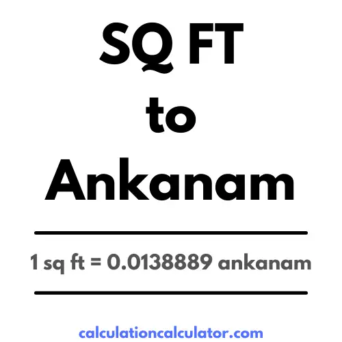 Square Feet to Ankanam Conversion